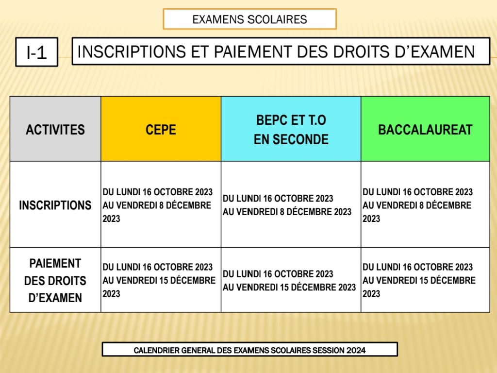 LANCEMENT DES 20EXAMENS SCOLAIRES 2024_231108_092511_5