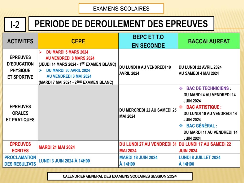 LANCEMENT DES 20EXAMENS SCOLAIRES 2024_231108_092511_6